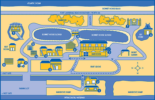 Directions Bonnethouse